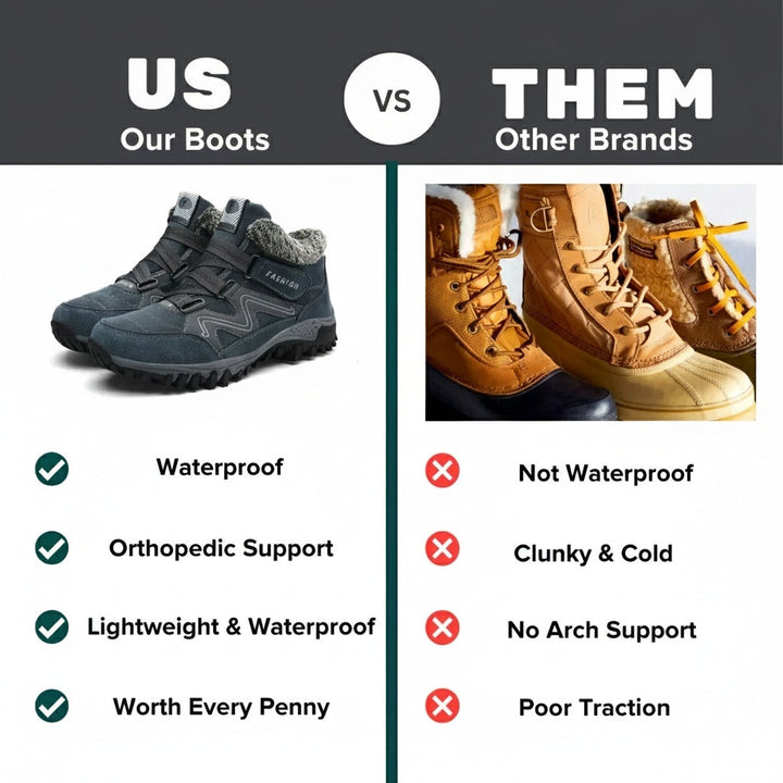 Comfort Orthopaedic &amp; Waterproof Boots